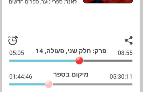 שיתוף פעולה ראשון מסוגו בין אייקאסט למרכז הרפואי שניידר